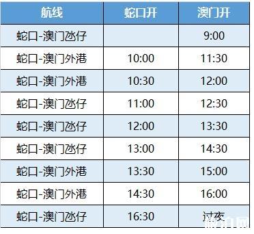 2004年澳门特马开奖号码查询,澳门特马开奖号码查询——回溯至2004年的历史轨迹