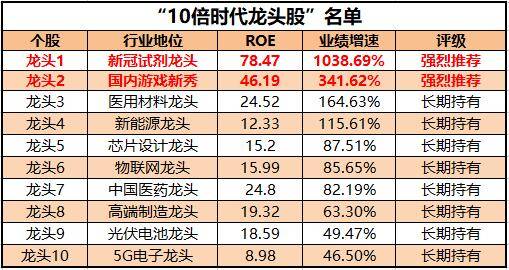 2025年1月5日 第34页