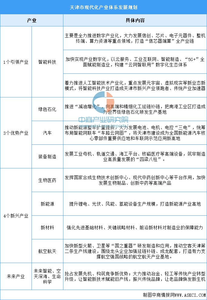 2025年1月5日 第29页