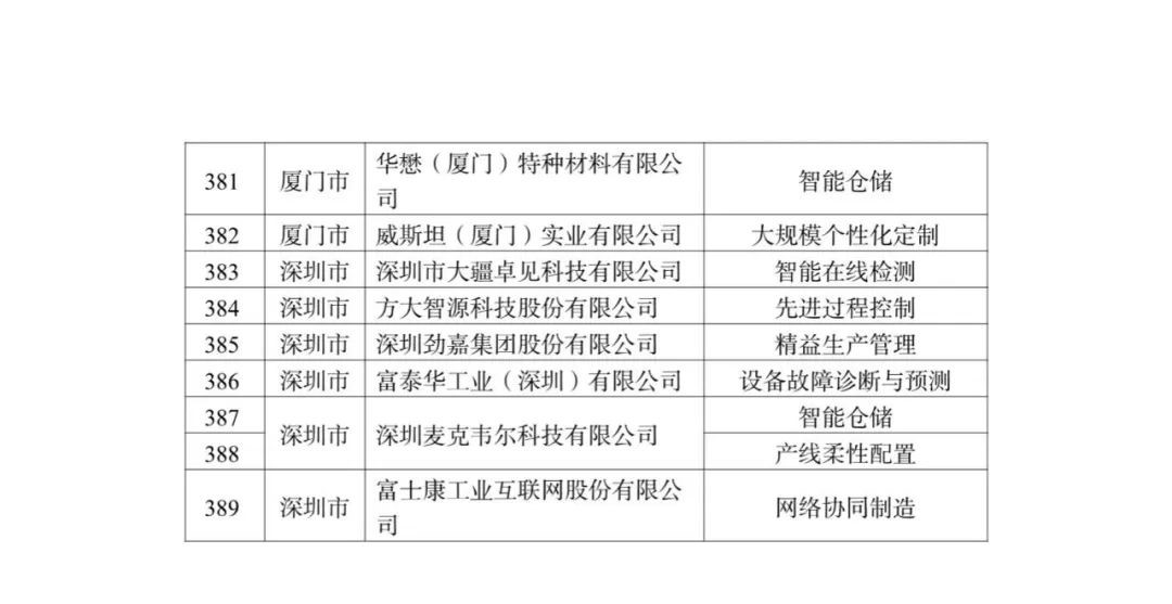 新门内部资料精准大全更新章节列表,新门内部资料精准大全，更新章节列表与深度解析