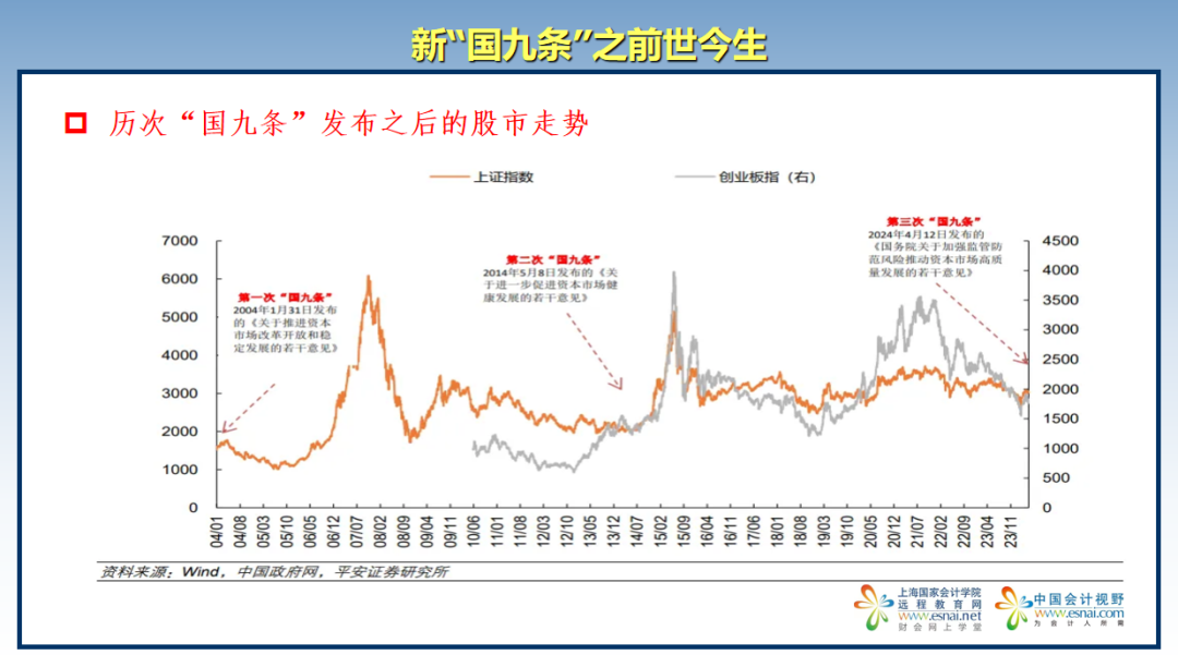 新澳门开奖历史记录走势图表,新澳门开奖历史记录走势图表，深度解析与前瞻性观察