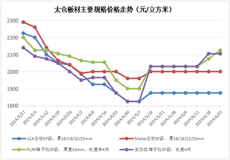 跑狗图2024年今期,跑狗图2024年今期，预测、分析与展望