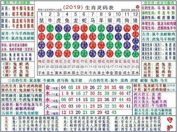 澳门正版资料大全资料生肖卡,澳门正版资料大全资料生肖卡的深度解析与应用指南