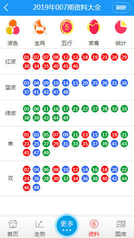 澳门六开彩天天正版免费,澳门六开彩天天正版免费——揭示背后的犯罪问题