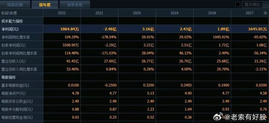 2024新澳门原料免费大全,澳门原料市场的新动态，迎接2024新澳门原料免费大全