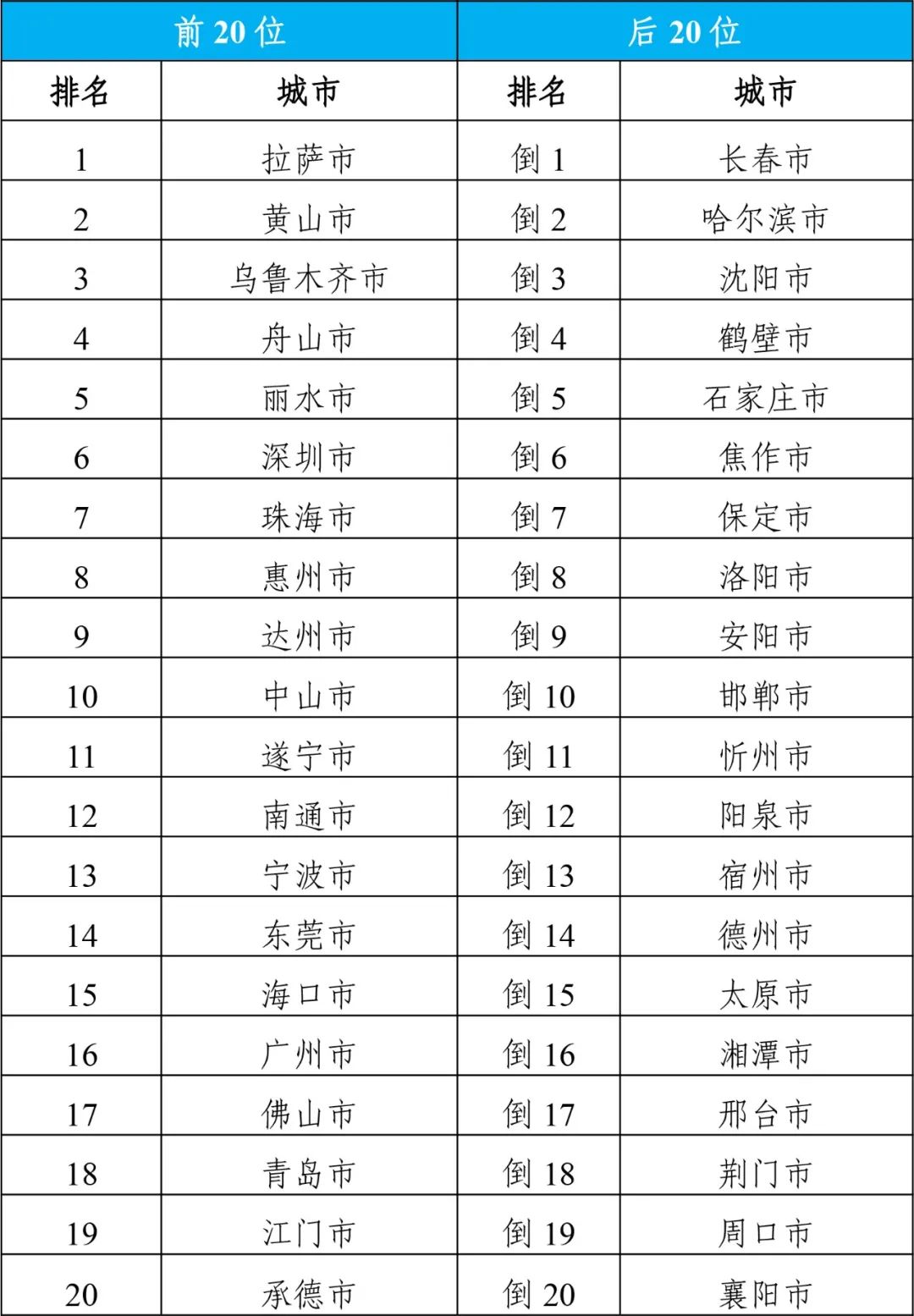 2025年1月8日 第5页