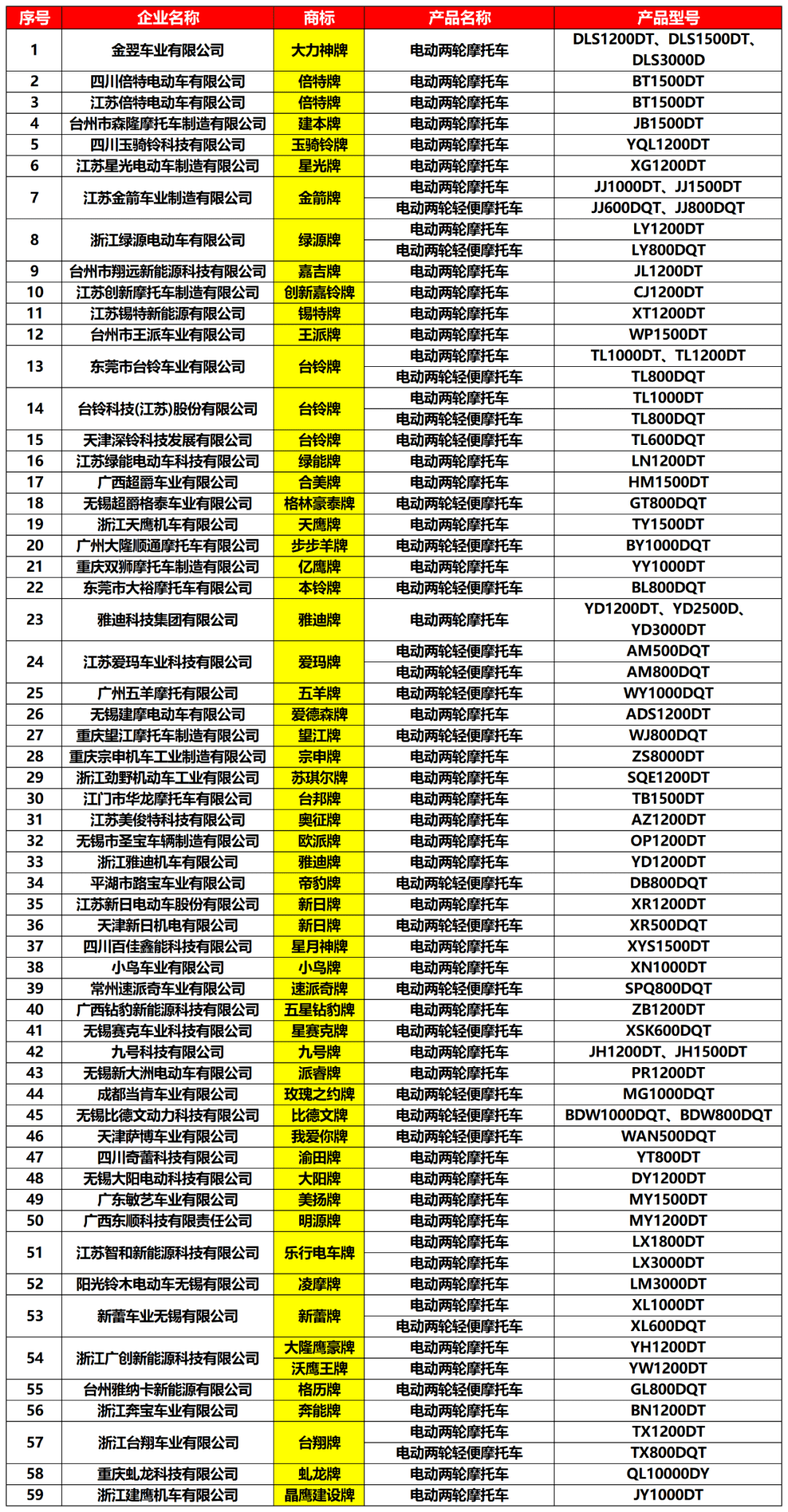 今晚澳门特马开的什么号码2024,探索澳门特马，今晚的开奖号码与未来展望