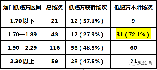 呆若木鸡 第3页