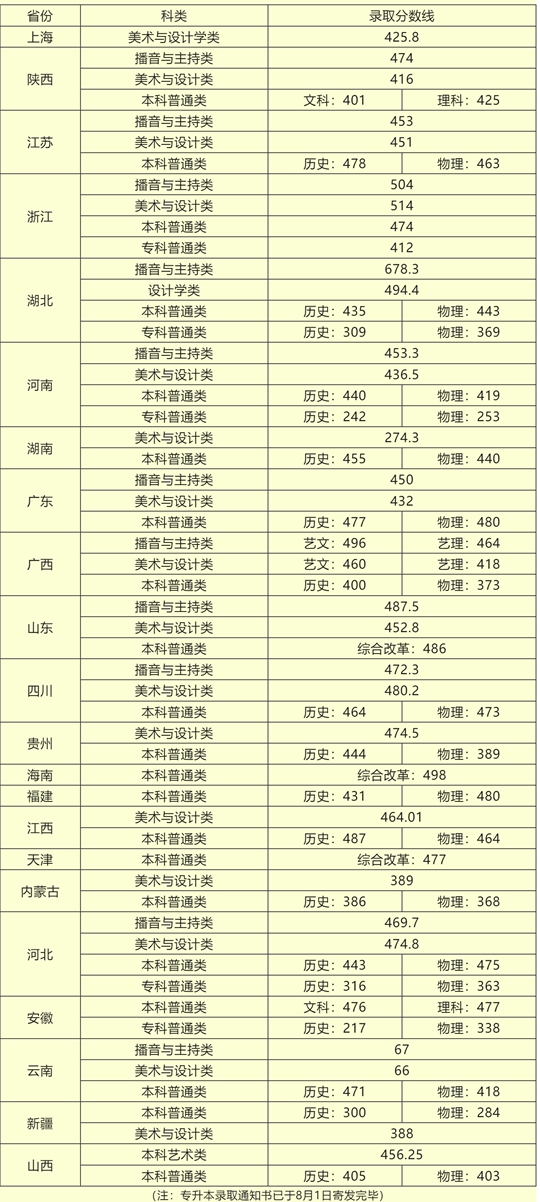 2024新澳开奖记录,揭秘2024新澳开奖记录，数据与策略的双重解读