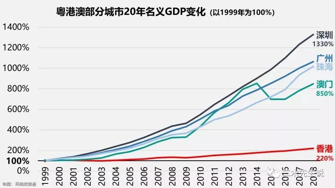 2024澳门管家婆一肖,澳门是中国的一个特别行政区，以其独特的文化、历史和经济魅力吸引着无数人的目光。在这个充满魅力的土地上，人们总是对未来的发展充满期待和好奇。特别是在博彩业日益繁荣的今天，关于澳门管家婆一肖的讨论和话题愈发引人关注。本文将围绕这一主题展开，探讨澳门未来的发展以及与之相关的各种话题。