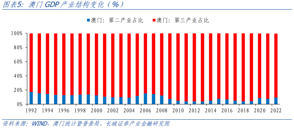 澳门三码三期必中一期,澳门三码三期必中一期——揭示背后的风险与挑战