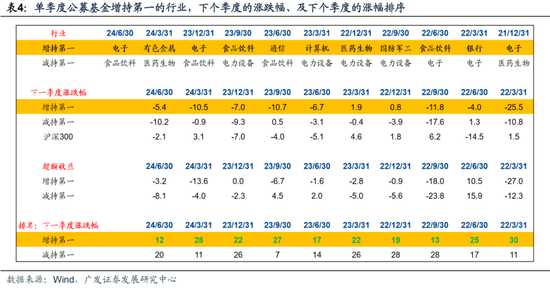 香港二四六开奖免费资料大全,香港二四六开奖免费资料大全，探索与解析