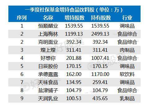 红艳艳 第2页