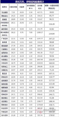 水泄不通 第2页