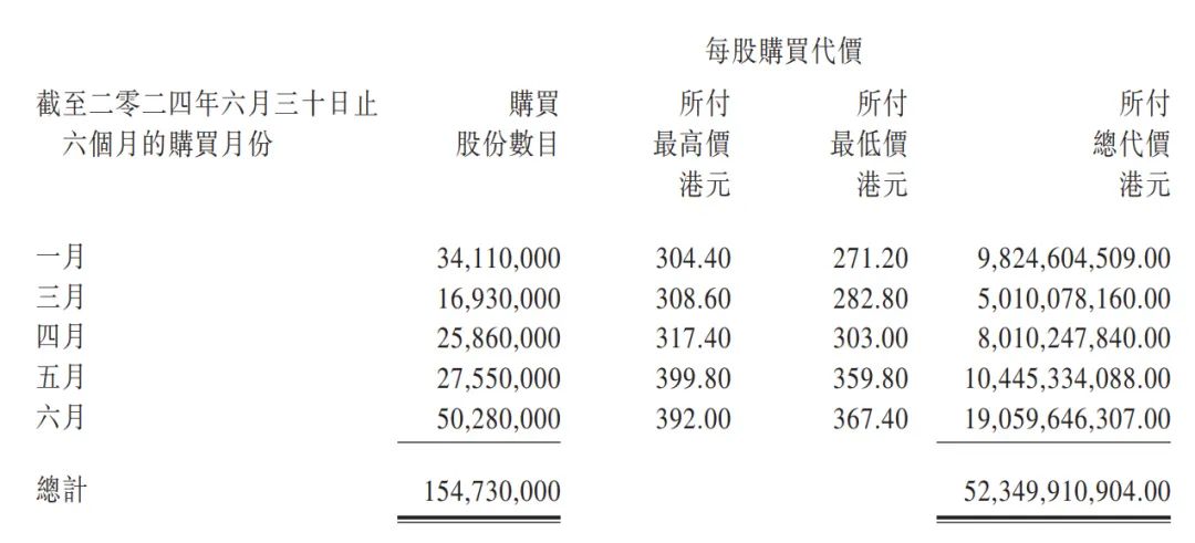 2024年香港港六 彩开奖号码,预测与畅想， 2024年香港港六彩的开奖号码