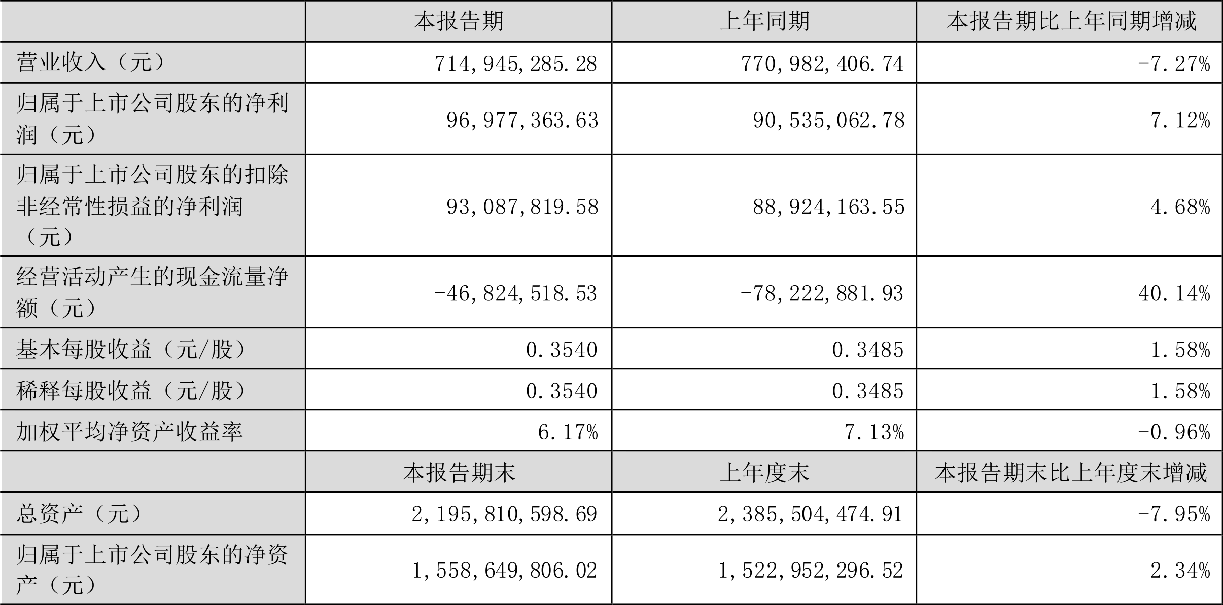 新澳今天最新资料2024,新澳今天最新资料2024概览及分析