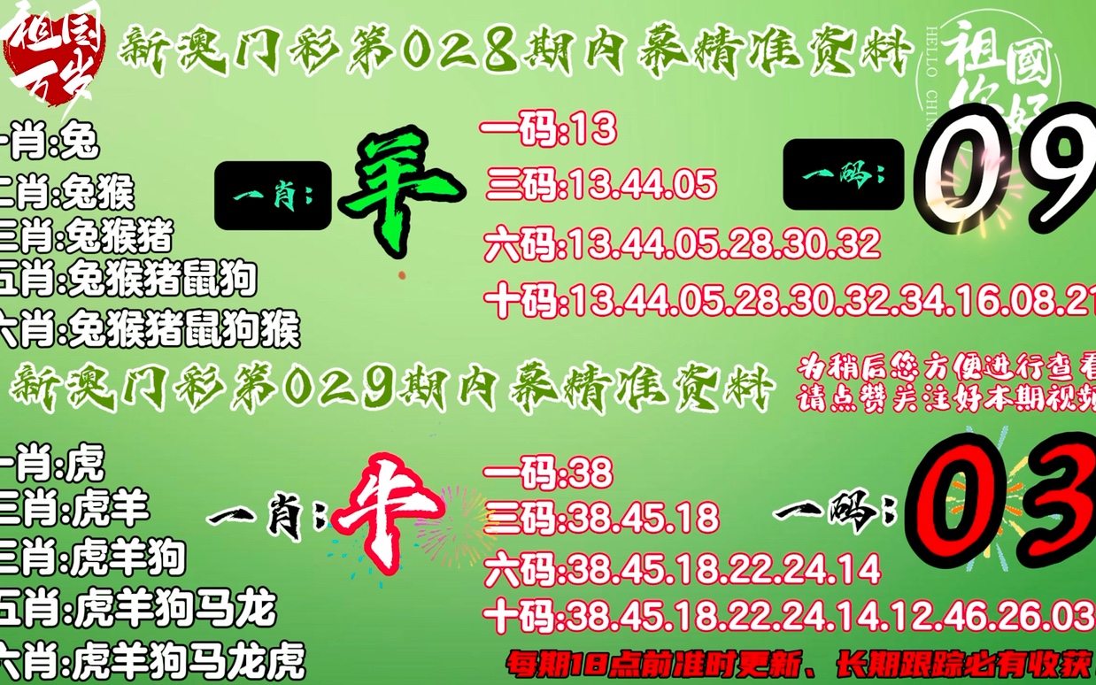 澳码精准100%一肖一码最准肖,澳码精准100%一肖一码最准肖——警惕背后的犯罪风险