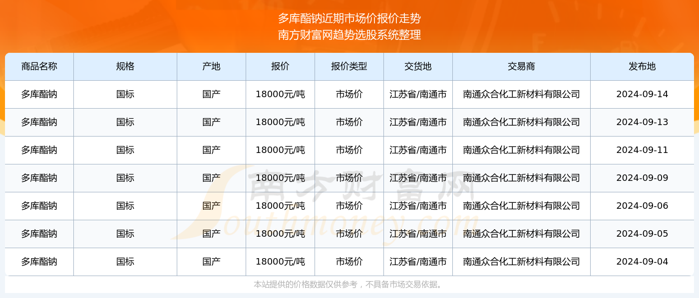 降龙伏虎 第2页