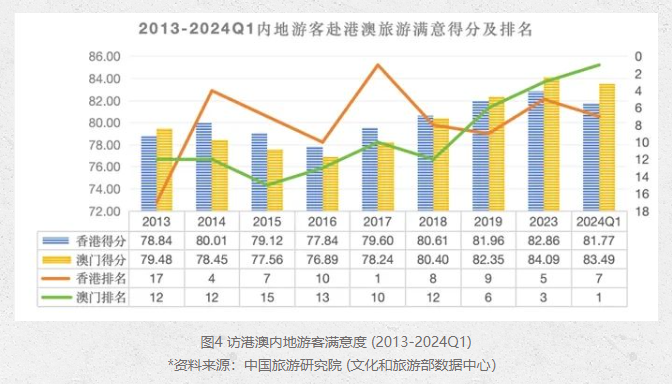 澳门六开奖最新开奖结果2024年,澳门六开奖最新开奖结果与未来展望（2024年）