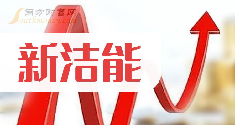 2024澳门挂牌,澳门迎来新篇章，2024年挂牌展望