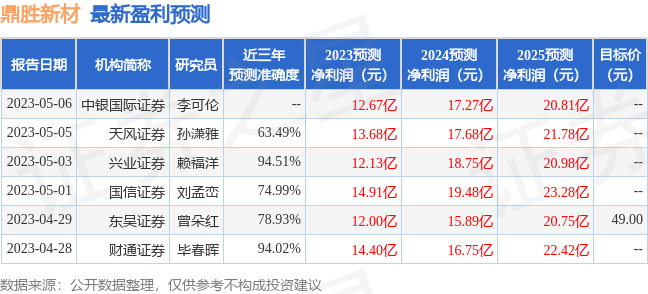 626969澳彩资料大全24期,探索澳彩资料大全第24期之626969