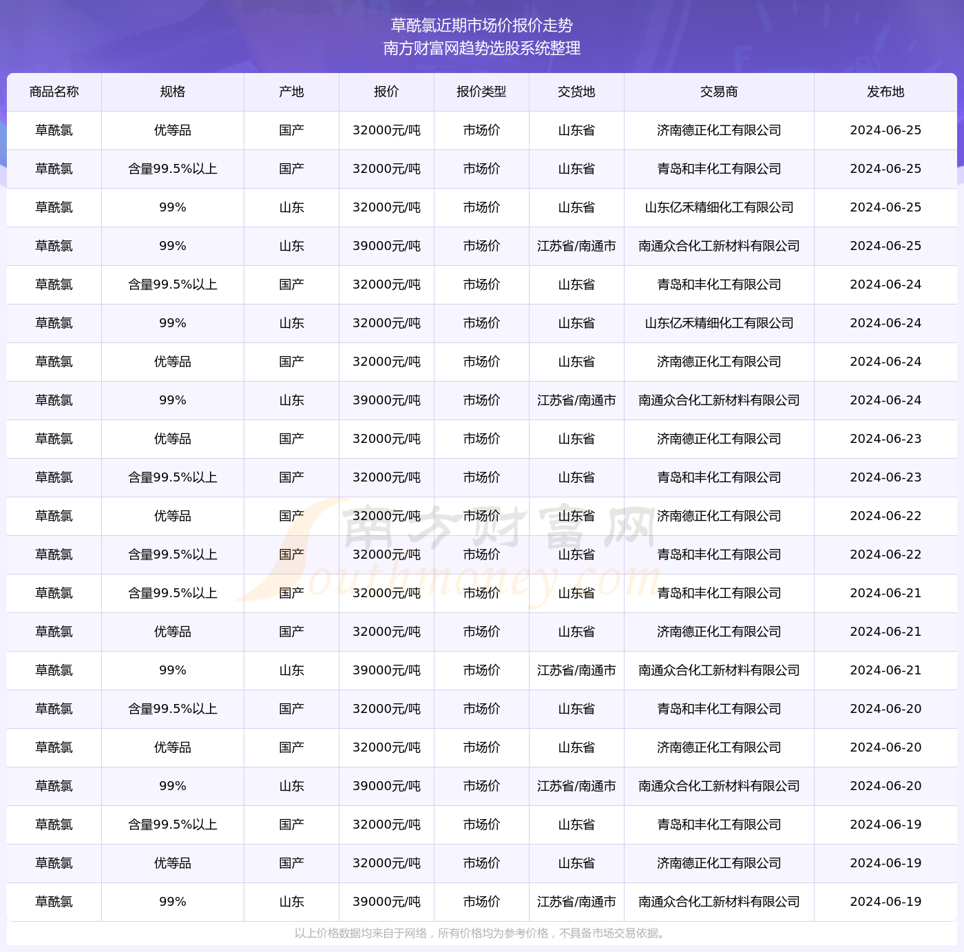 2024年今晚开奖结果查询,揭秘，关于2024年今晚开奖结果的查询指南