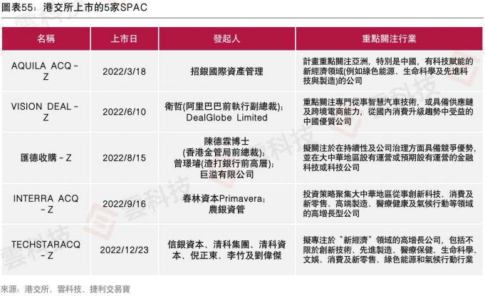 2025香港港六开奖记录,探索香港港六开奖记录，历史与未来的交汇点（XXXX年回顾与2025年展望）