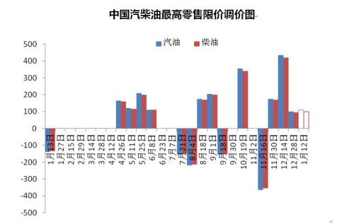 2025年香港港六 彩开奖号码,2025年香港港六彩开奖号码预测及分析