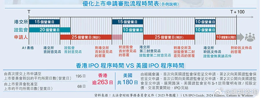 香港最准的资料免费公开150,香港最准的资料免费公开，深度解析与探索