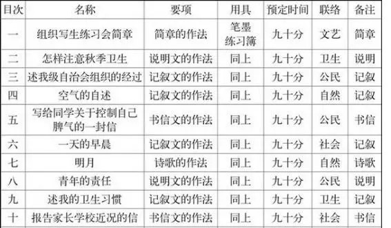 新澳门2025年资料大全宫家婆,新澳门2025年资料大全宫家婆，探索与预测