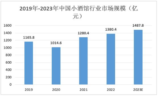 2025最新奥马资料,探索未来，最新奥马资料与未来趋势分析（2025年展望）