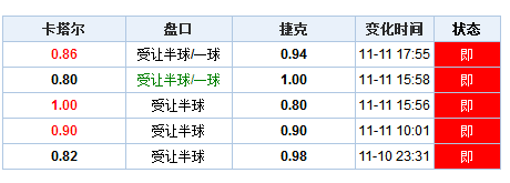 新澳利澳门开奖历史结果,新澳门开奖历史结果，探索与解读