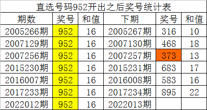 一码一肖100%精准,一码一肖，揭秘精准预测的奥秘