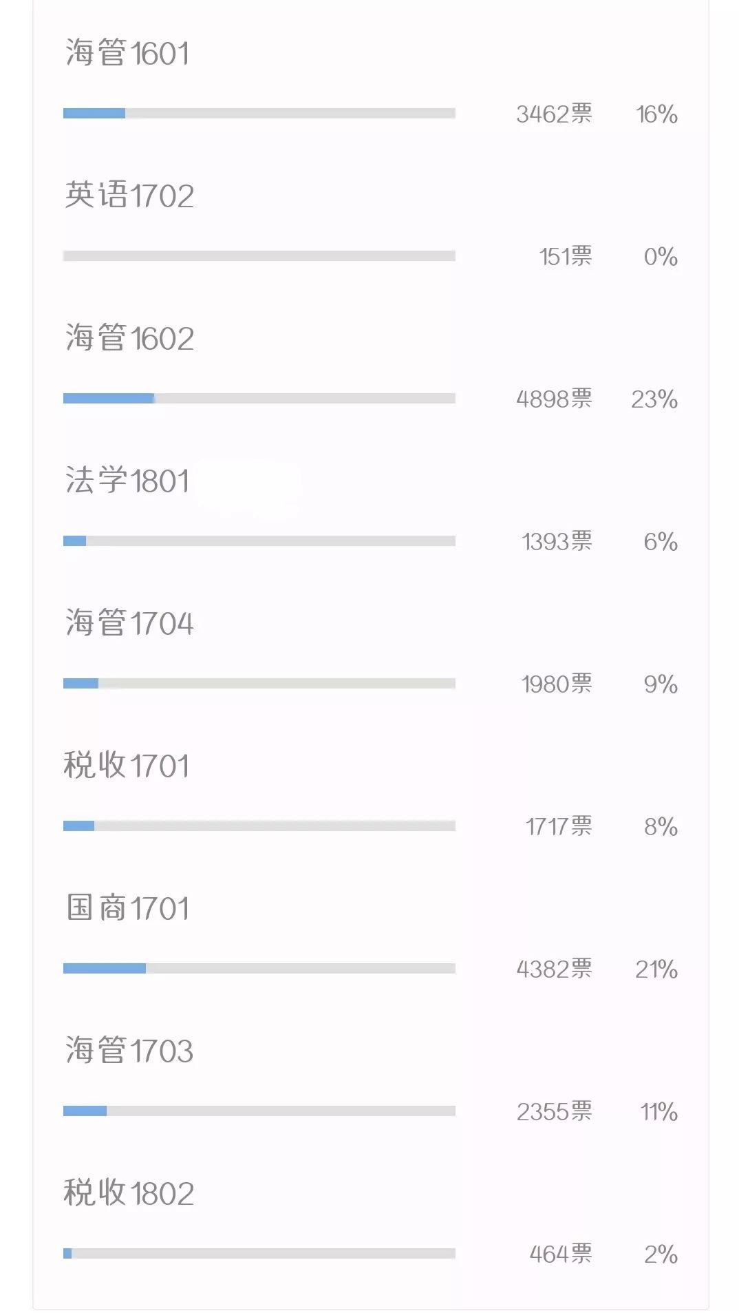 香港二四六开奖免费结果,香港二四六开奖结果免费查询及分析