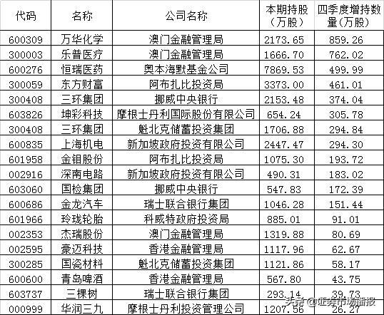 新澳门天天彩2025年全年资料,新澳门天天彩2025年全年资料，探索彩票的奥秘与策略