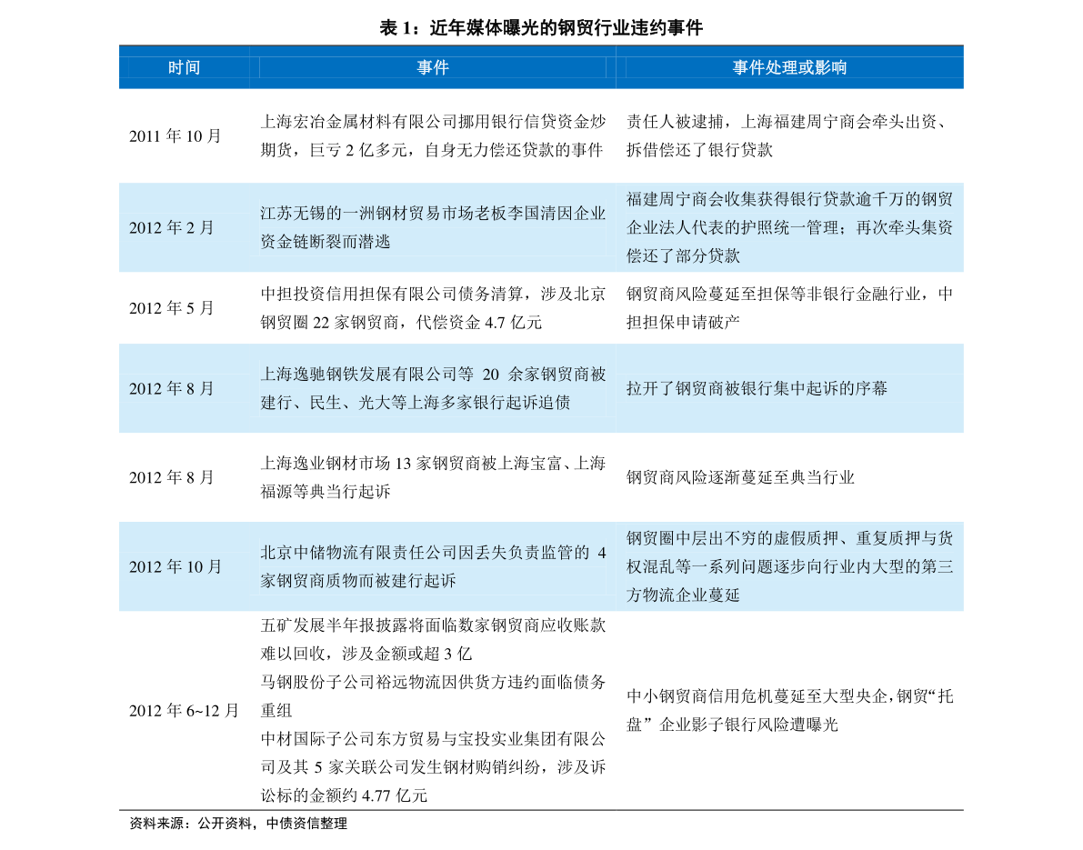 2025新奥历史开奖记录,揭秘新奥历史开奖记录，走向未来的足迹（XXXX年回顾与前瞻）