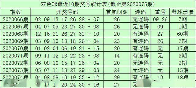 澳门一码一码100准确2025,澳门一码一码100准确，探索未来的彩票预测与精准策略（2025展望）