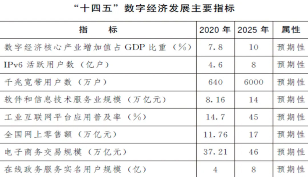 2025年1月21日 第14页