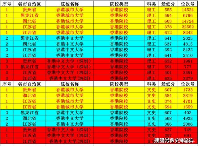 澳门六6合开奖大全,澳门六6合开奖大全，探索彩票的魅力与玄机