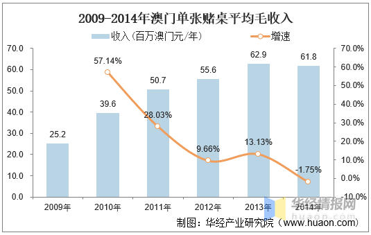 2025年1月 第126页