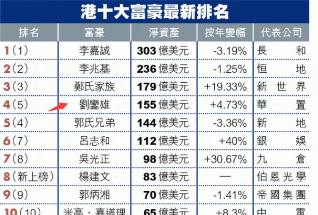 2025年1月 第131页