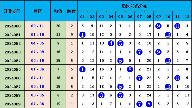 2025年1月22日 第29页