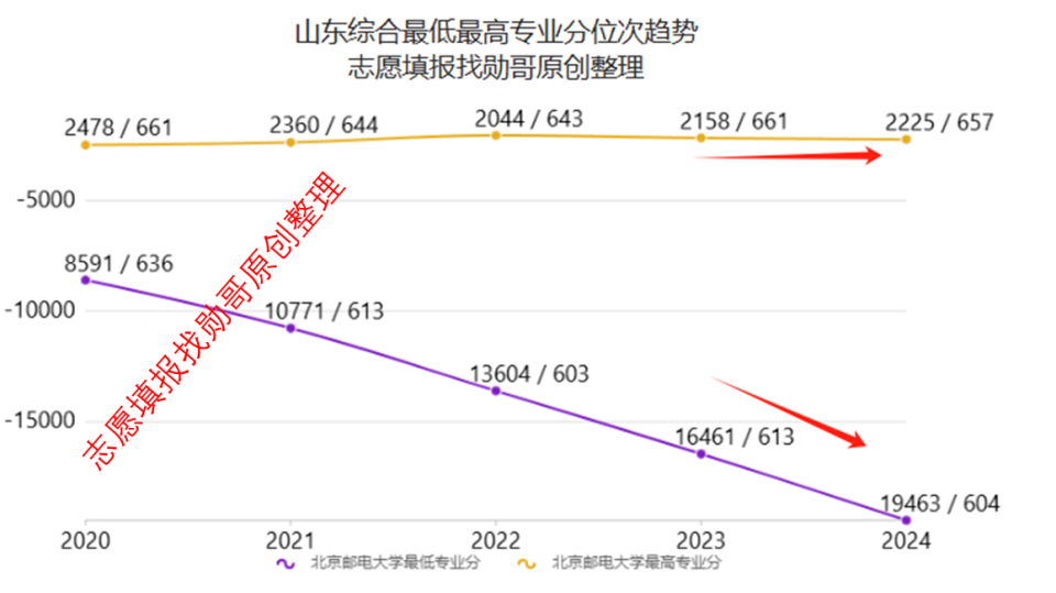 2025年1月22日 第27页