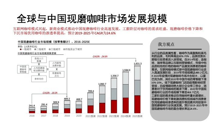 新奥最精准资料大全,新奥最精准资料大全，深度解析与全方位透视