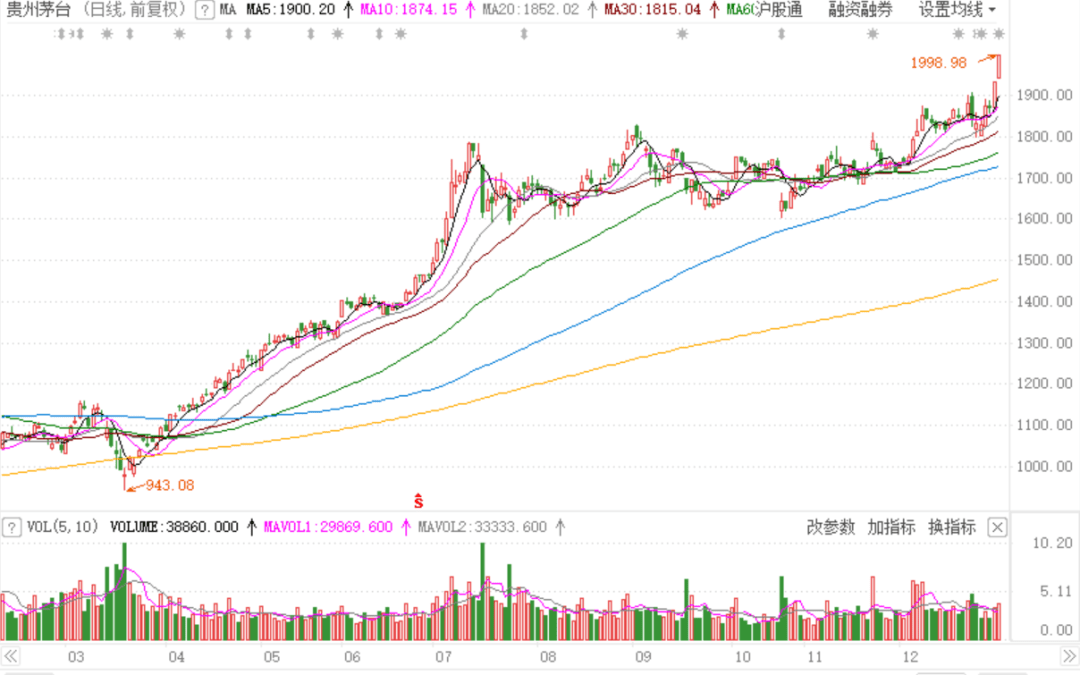 2025新澳门特马今晚开什么,关于澳门特马今晚的开奖预测与探讨