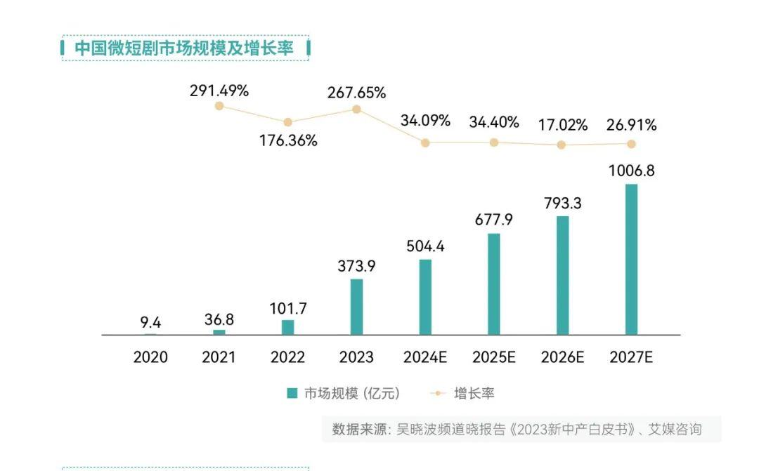 2025新澳开奖记录,探索2025新澳开奖记录，数据与趋势的洞察