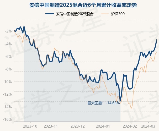 新澳2025年精准正版资料,新澳2025年精准正版资料，探索未来，把握机遇