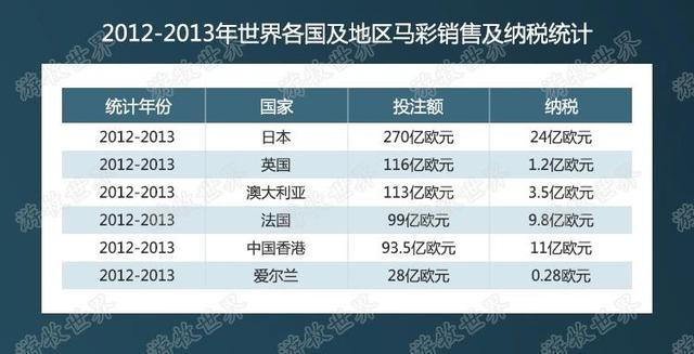 新澳门今晚开特马结果查询,新澳门今晚开特马结果查询，探索赛马运动的魅力与悬念