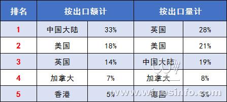 新澳2025年精准资料32期,新澳2025年精准资料解析，第32期深度探讨