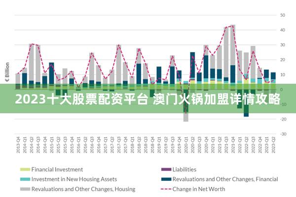 2025年澳门正版免费大全,澳门正版免费大全，探索未来的可能性与机遇（2025年展望）